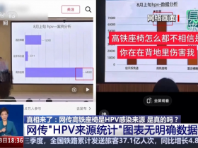 网传高铁座椅是HPV感染来源 是真的吗?
